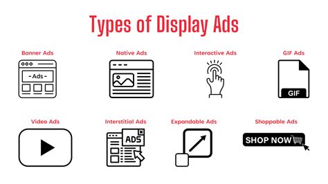 digital advertisements examples|26 Types of Digital Advertising: The Ultimate List .